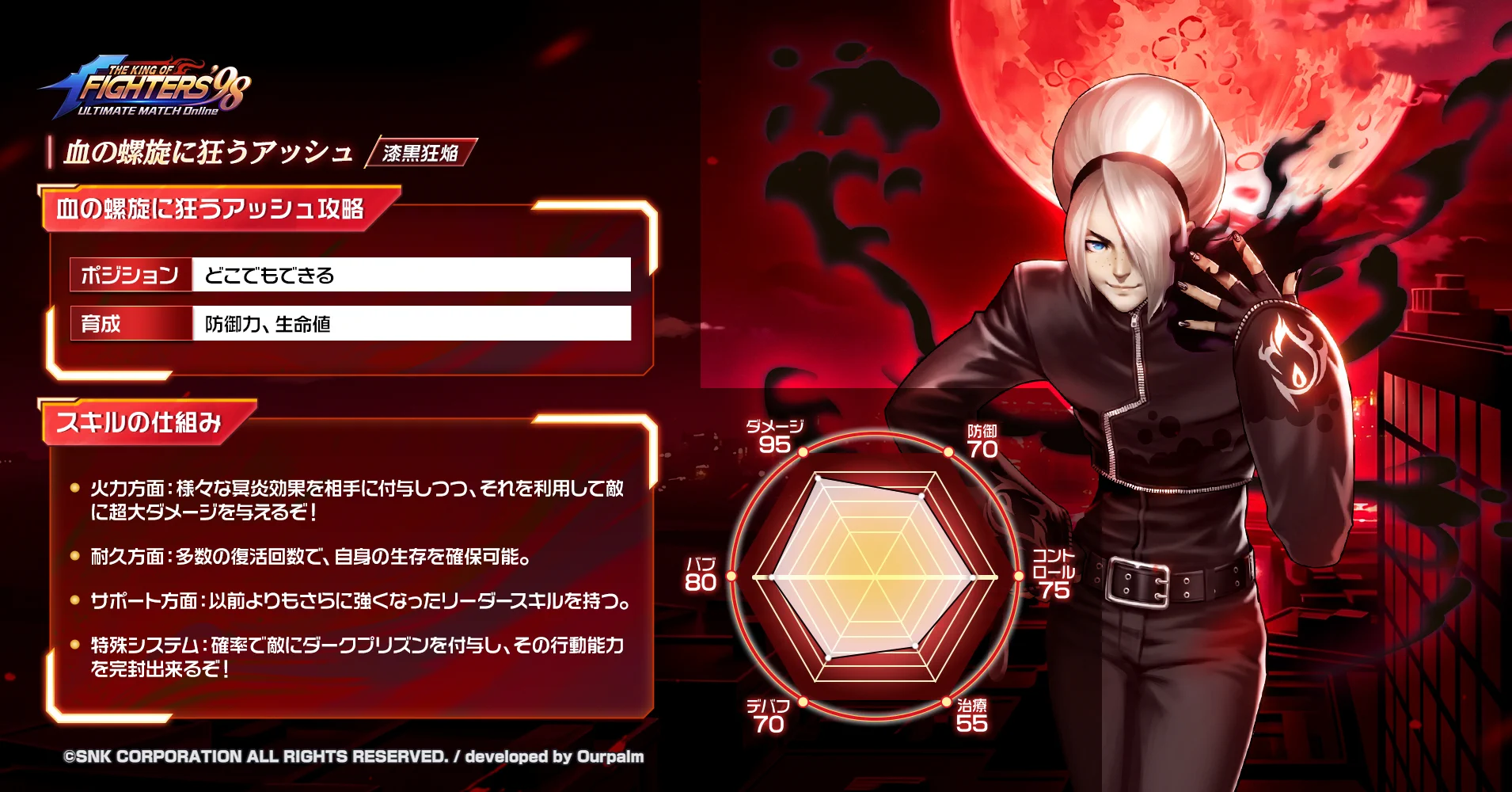 公式】KOF'98 UM OL on X: 
