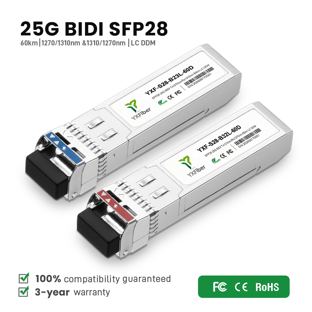 GlobleYXFiber's tweet photo. 60km on a single fiber – that's how we do long-haul 25G.
The YXF-S28-B23L-60D is a 25G BiDi SFP28 that pushes data up to 60km over one strand of SMF. Tx1270nm / Rx1310nm, duplex LC, with full DDM support.#25G #SFP28 #BiDi #60km #FiberOptic #OpticalModule #Telecom @GlobleYXFiber https://t.co/KbTfuHlEdv