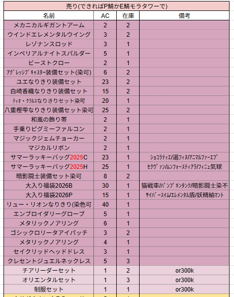 you_guy's tweet photo. ちょこっとマイペ整理売り

PかEのモラタワーだとスムーズです https://t.co/CkvoW77Z5b