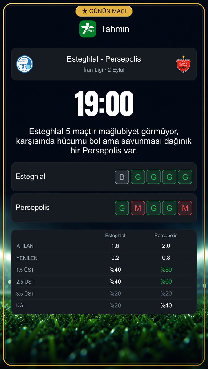 itahmin_com's tweet photo. Bugün akşama kadar altı farklı ligde toplam altı maç var; Japonya'dan İskoçya'ya uzanıyor. Machida Zelvia-Kawasaki Frontale ve Slavia Sofia-Levski Sofia karşılaşmalarında gol beklentisi yüksek.

🕐 13:00 · Machida Zelvia - Kawasaki Frontale · Japonya J-Lig
🕐 19:00 · Esteghlal - Persepolis · İran Ligi
🕐 20:00 · Slavia Sofia - Levski Sofia · Bulgaristan Lig 1
🕐 21:30 · RB Salzburg - Rapid Wien · Avusturya Bundesliga
🕐 21:45 · VfL Osnabrück - Bayern Münih · Almanya Kupası
🕐 21:45 · Celtic - Aberdeen · İskoçya Premiership

📲 Günün tüm maçları iTahmin'de: canlı skor, form serileri, gol istatistikleri ve AI analizi tek ekranda.
📥 İndir: https://t.co/PEW48gsVpm

#CamaraCimboma Monaco #gununmaclari #JaponyaJLig #IranLigi #BulgaristanLig1 #iTahmin #futbol #canliskor #macanalizi