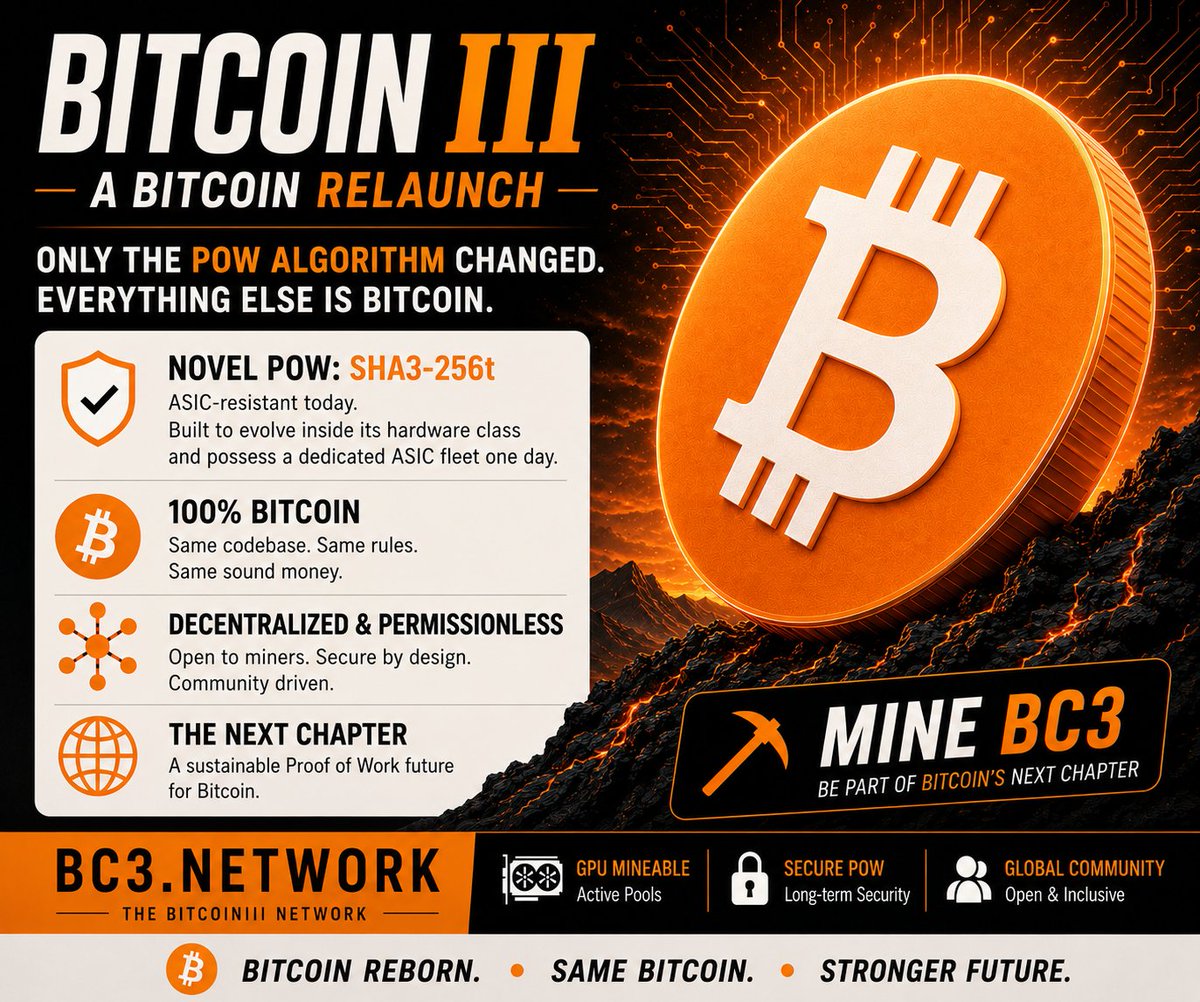 BitcoinIII_BC3's tweet photo. Just buy $1 worth of Bitcoin III (BC3) please.

It's just a dollar, get some BC3 🙏 https://t.co/JUl5vJGoMT