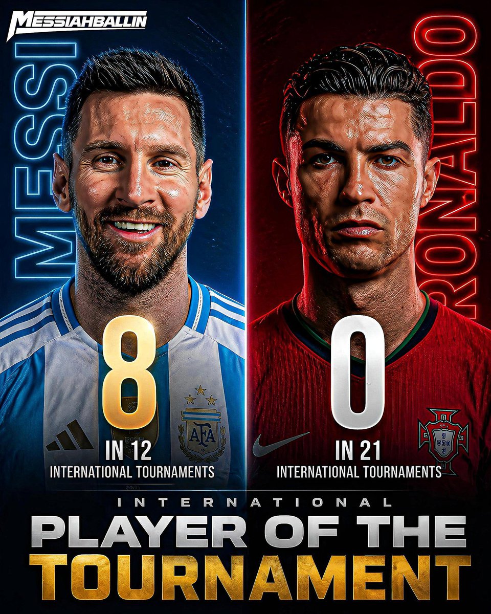 oxy_010's tweet photo. @UCR7L This hw great player ends intentional better than getting penalty or tap in against this country's https://t.co/zDvk8eLko1