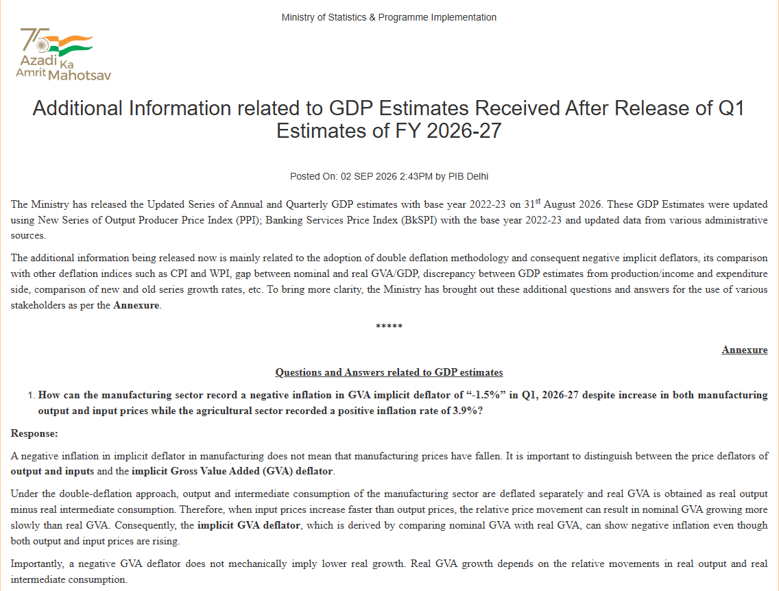 ANI's tweet photo. The Ministry has released the Updated Series of Annual and Quarterly GDP estimates with base year 2022-23 on 31st August 2026. These GDP Estimates were updated using New Series of Output Producer Price Index (PPI); Banking Services Price Index (BkSPI) with the base year 2022-23 and updated data from various administrative sources: Ministry of Statistics & Programme Implementation

The additional information being released now is mainly related to the adoption of double deflation methodology and consequent negative implicit deflators, its comparison with other deflation indices such as CPI and WPI, gap between nominal and real GVA/GDP, discrepancy between GDP estimates from production/income and expenditure side, comparison of new and old series growth rates, etc. To bring more clarity, the Ministry has brought out these additional questions and answers for the use of various stakeholders as per the Annexure: Ministry of Statistics & Programme Implementation