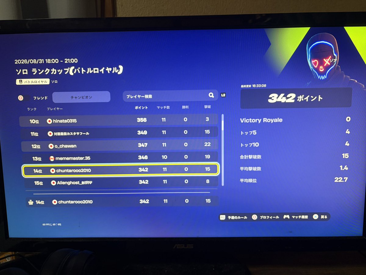 masyux1's tweet photo. チャンピオン帯でアジア14位を獲得したPS4勢で今これ。
#フォートナイト #Fortniteㅤㅤ https://t.co/79uE51Az41