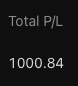 matejcaban_'s tweet photo. London session, same setup, +$1K. If you're still hunting for new strategies, you're the liquidity. https://t.co/NxqdP4DOCa