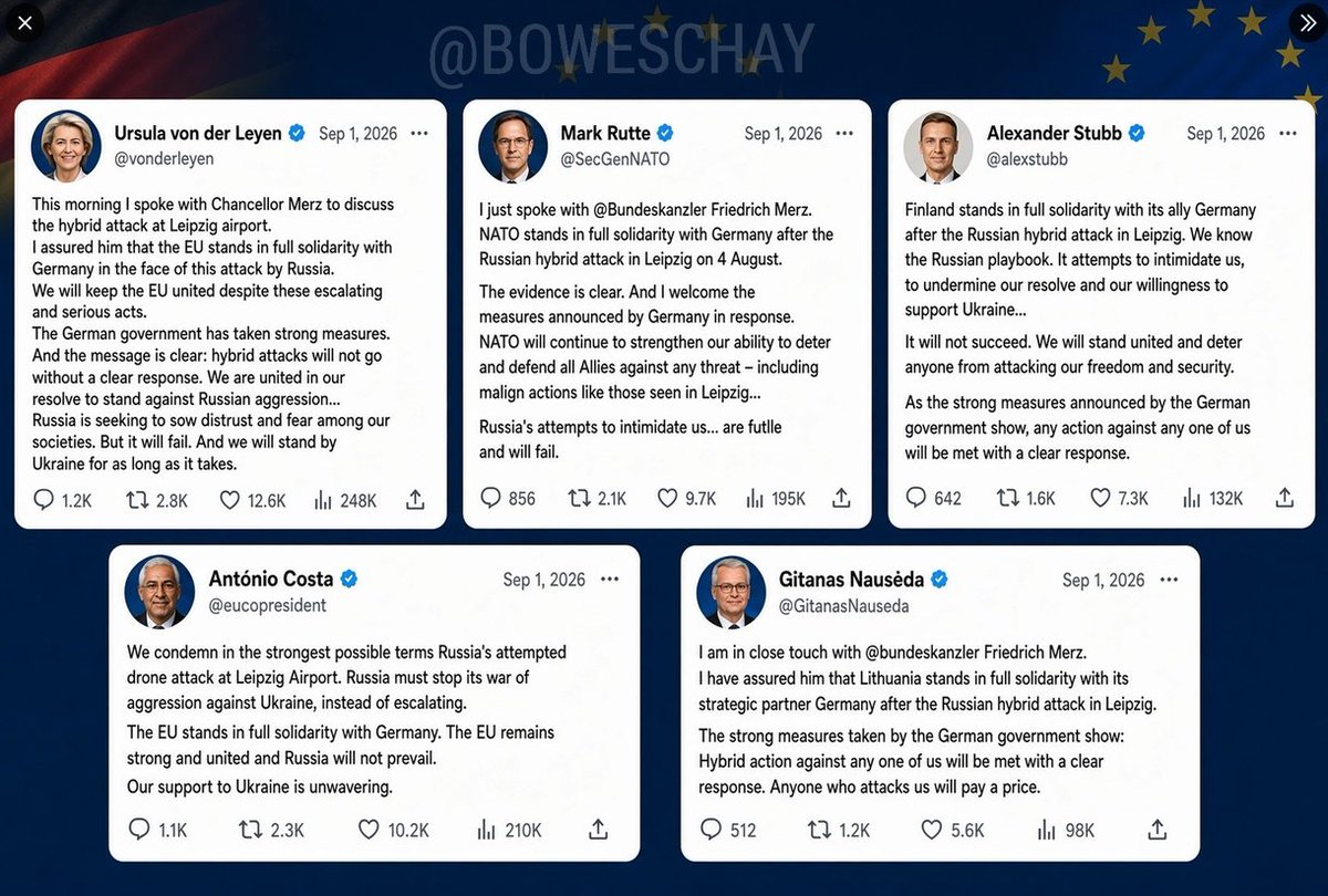 PWestoff's tweet photo. Just a few posts, all dated Sep 1st 2026. All proclaiming Russian "terror" at Leipzig airport to be an undisputed fact, and all promising to "stand in solidarity." The same posts have been made on X by Prime Ministers' Carney, Meloni, Sanchez, Kristersson (Sweden) and President Macron. 

Who ordered this? Think of the power behind the order. Prime Ministers and Presidents parroting the mandated script. And what is the point of the whole thing?

To bring down a civilian airliner over Russia. Why? To escalate the war and drag us into it. Wake up to the evil now controlling the West. And never forget the Frenchman in 1913, sipping coffee on a beautiful sunny morning in a cafe overlooking the Somme. He didn't think horrors could soon happen either.