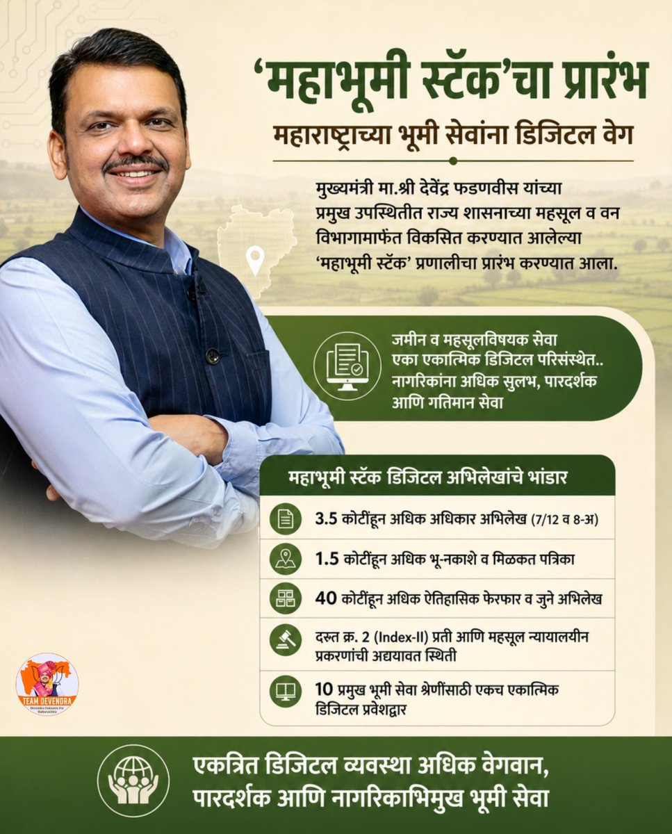 SaiShirpure's tweet photo. ‘महाभूमी स्टॅक’मुळे महाराष्ट्रातील भूमी सेवांना मिळणार डिजिटल वेग, पारदर्शकता आणि नागरिकाभिमुख सुविधा..!
भूमी अभिलेखांच्या एकत्रित डिजिटल व्यवस्थेतून अधिक सुलभ आणि गतिमान सेवा देण्याचा नवा अध्याय..!
#DevendraFadnavis #Teamdevendra #MahaBhumiStack #DigitalMaharashtra #LandRecords #Maharashtra