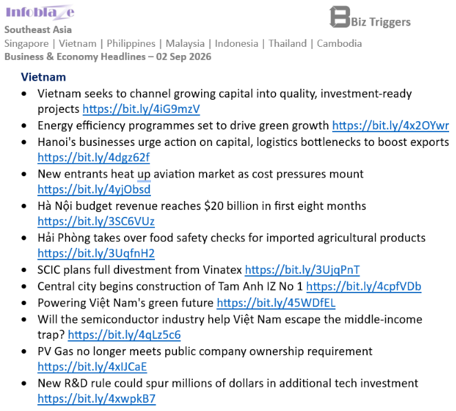 InfoblazeViet's tweet photo. #Vietnam Business &amp; Economy Headlines
02 Sep 2026

#SoutheastAsia Full report: https://t.co/vhzzwp4az9 https://t.co/KBrQIcf2kx