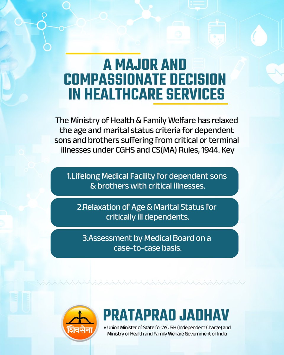 mpprataprao's tweet photo. A Major and Compassionate Decision in Healthcare Services
​The Ministry of Health & Family Welfare has relaxed the age and marital status criteria for dependent sons and brothers suffering from critical or terminal illnesses under CGHS and CS(MA) Rules, 1944. Key Highlights:
1.Lifelong Medical Facility: Continuous CGHS coverage for dependent sons & brothers with critical illnesses based on Medical Board evaluation.
2.​Age & Marriage Relaxation: Marriage or age limit will no longer restrict medical benefits for critically ill dependents.
​Transparent Evaluation: 3.Eligibility to be decided on a case-to-case basis by Medical Boards.
@MoHFW_INDIA @ccrhindia
#CGHS #HealthMinistry #HealthcareIndia #PratapraoJadhav #ModiGovt #ViksitBharat