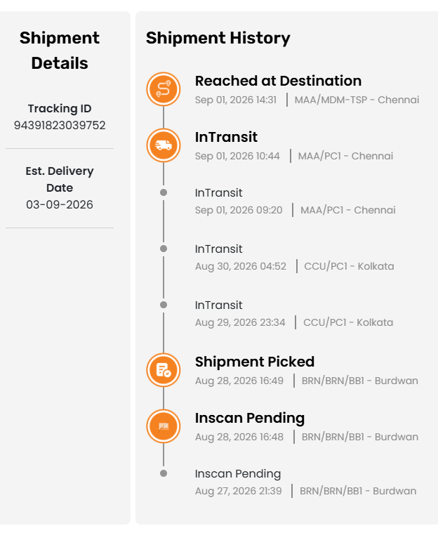 ParcrlHub's tweet photo. @XpressBees_IN 94391823039752 Why this shipment still not deliver yet after reach the destination hub two days before ? Did I pay for this type of pathetic service?  Deliver my both shipment by today with out fail. https://t.co/rCZRcg63OW