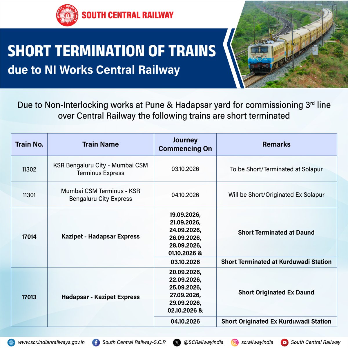 drmsecunderabad's tweet photo. Due to Non-Interlocking works at Pune and Hadapsar yard for commissioning of 3rd line over Central Railway the following trains are Diverted, Short Terminated, Rescheduled and Regulated as detailed.
#IndianRailways #SouthCentralRailway #TrainUpdates #CentralRailway https://t.co/vc8ofTgi1l