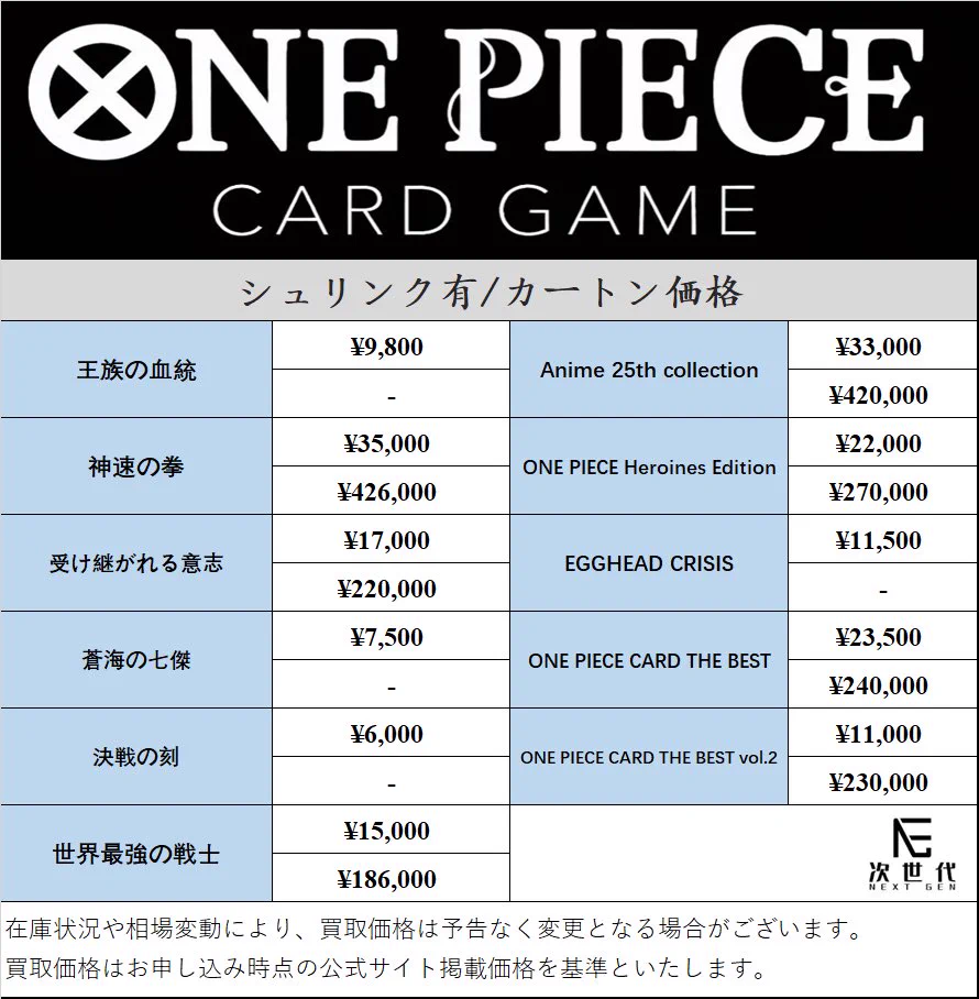 取引 ネクストジェン買取(大阪店) on X: 