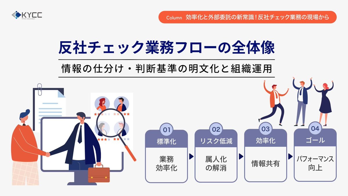 riskanalyze_o's tweet photo. 反社チェック、担当者の勘に依っていませんか？💭検索ノイズの除去や判断基準のブレといった「現場のボトルネック」を解説。属人化を防いで精度とスピードを両立するコツとは？ #企業公式相互フォロー
https://t.co/FoLUQMYmkF https://t.co/RN5RFutWO3