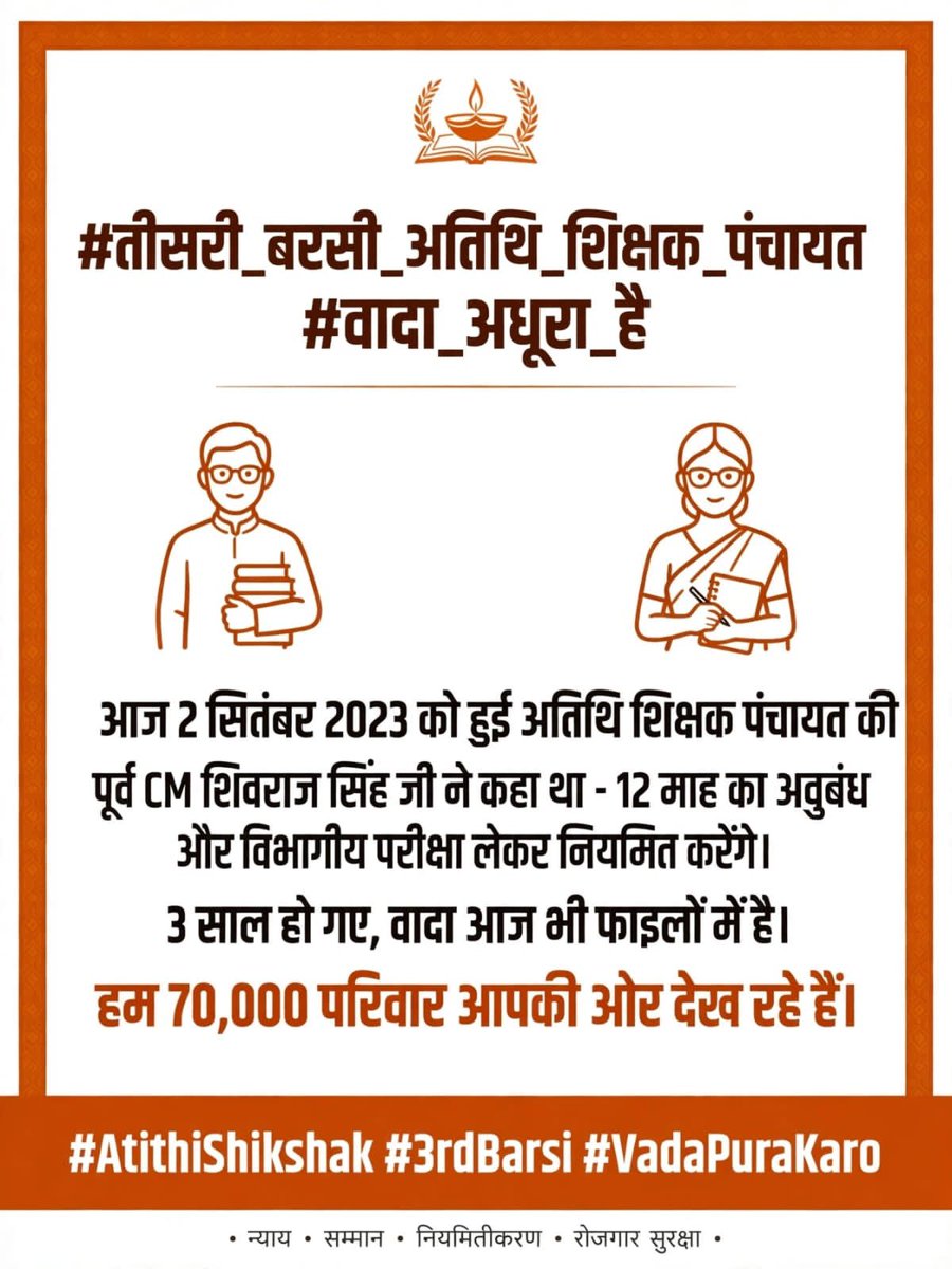 GUEST__TEACHER's tweet photo. @ChouhanShivraj @PawanKalyan #तीसरी_बरसी_अतिथि_शिक्षक_पंचायत* और *#वादा_अधूरा_है
आज 2 सितंबर 2023 को हुई अतिथि शिक्षक पंचायत की तीसरी बरसी है
पूर्व CM @ChouhanShivraj जी ने कहा था - 12 माह का अनुबंध और विभागीय परीक्षा लेकर नियमित करेंगे।
 3 साल हो गए, वादा आज भी फाइलों मे  हम 70,000 परिवार आपकी ओर देख रहे है https://t.co/x826iBR4KV