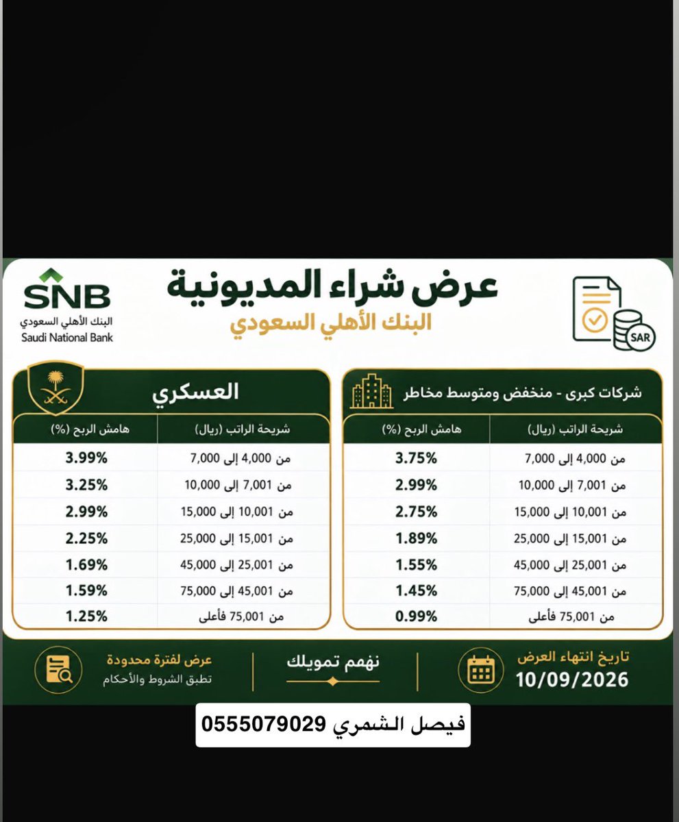 Faisal_Acc_'s tweet photo. @ARF_50 @AskCFO هذي عروضنا في البنك الاهلي لو ناسبة معك تواصل معي 👍🏻 https://t.co/27TOlUezYv