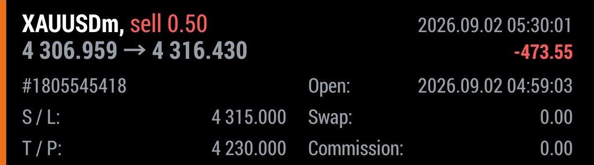 ZeroBackstory's tweet photo. Stoploss hit!! https://t.co/cuOcQ4uRc7
