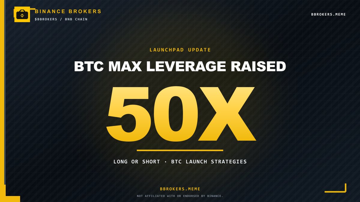 BinanceBrokers's tweet photo. BTC strategies can now launch with up to 50x leverage.

Go long or short. The permissionless onchain vault rules remain unchanged, and settled profits still buy and burn the corresponding launched token.

We’re eager to see what people come up with.

https://t.co/UGWZcltIr6 https://t.co/xT6CPv91Ed