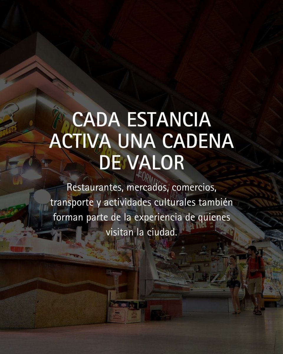 apartur's tweet photo. No es solo alojamiento. Es economía local. 🏙️
Las viviendas de uso turístico generan un impacto estimado de 1.900 M€ anuales en el PIB de Barcelona y activan restaurantes, mercados, comercios, transporte y proveedores.
#Apartur https://t.co/nLZpSkCQR4