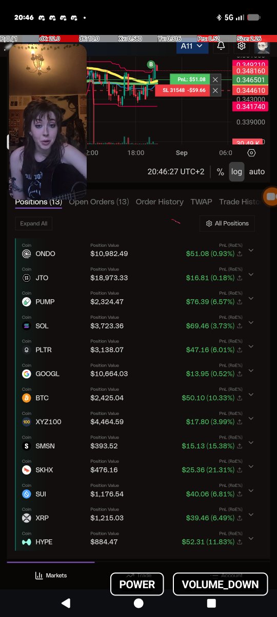 TORDAOweb3's tweet photo. How it started vs how it's ended 😅❤️🤙🥳🤝

@HypernovaX 

Hyperliquid liquidity and withdrawal dezentralized and finished after 6 seconds. 

Best UI on the world, fast execution like slipping on ice 🍦... 

Trading was already fun before but this platform is a game changer. 🥳🎯 https://t.co/RP4mYat2m5