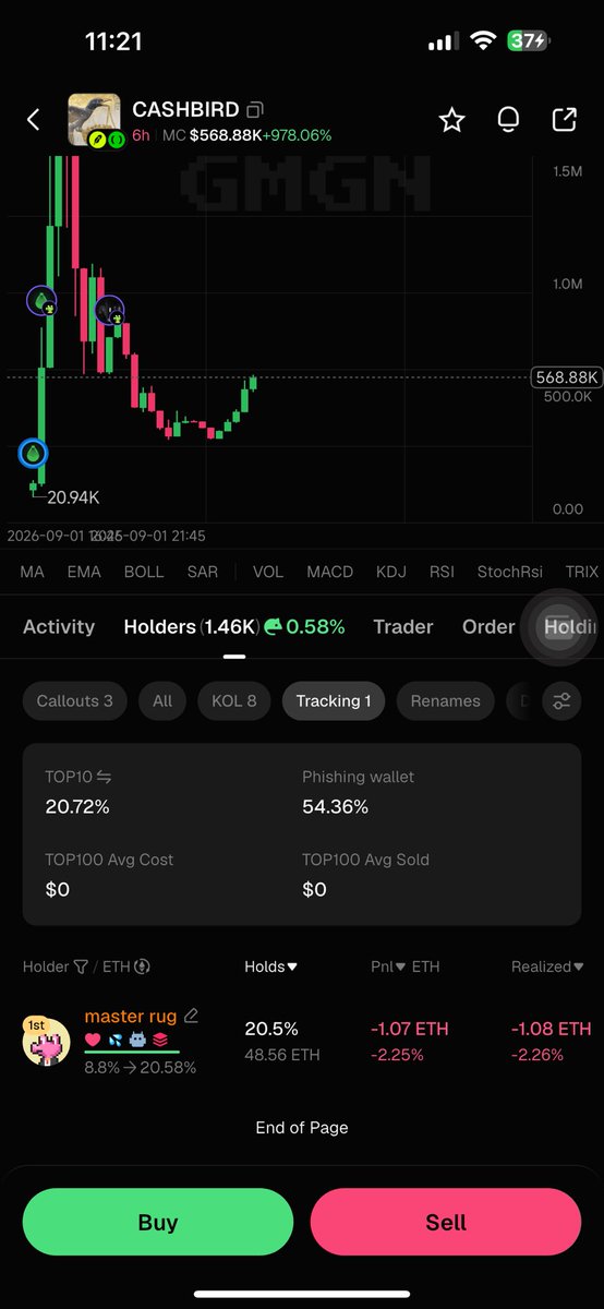 Uptradem's tweet photo. @kashm0n33y @BreezyDegens RH is exploding with Ruggers now since everyone talked them up so hard about being safe to hold lol https://t.co/O1VT2JUruO