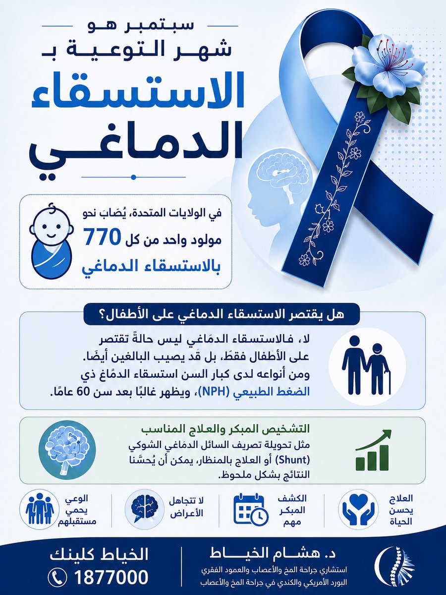 Dralkhayat's tweet photo. سبتمبر هو شهر التوعية بالاستسقاء الدماغي 💙Hydrocephalus

الاستسقاء الدماغي لا يصيب الأطفال فقط، بل قد يظهر لدى البالغين وكبار السن أيضًا.
التشخيص المبكر والعلاج المناسب قد يُحسّنان النتائج بشكل ملحوظ.

#الاستسقاء_الدماغي #Hydrocephalus #التوعية_الصحية https://t.co/i6ECCvxYBJ
