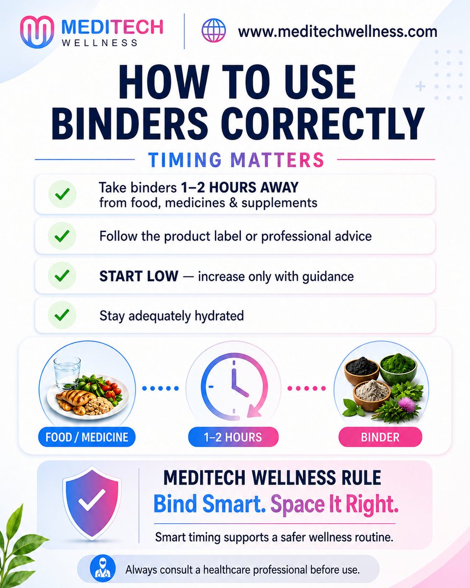 meditechwellnes's tweet photo. Bind smart. Space it right. ⏱️
Proper timing, hydration and professional guidance can help support a safer wellness routine. Always follow the product label and consult a healthcare professional before use.
 #WellnessRoutine #HealthyHabits #WellnessEducation #MeditechWellness https://t.co/tUHBzFm8MQ