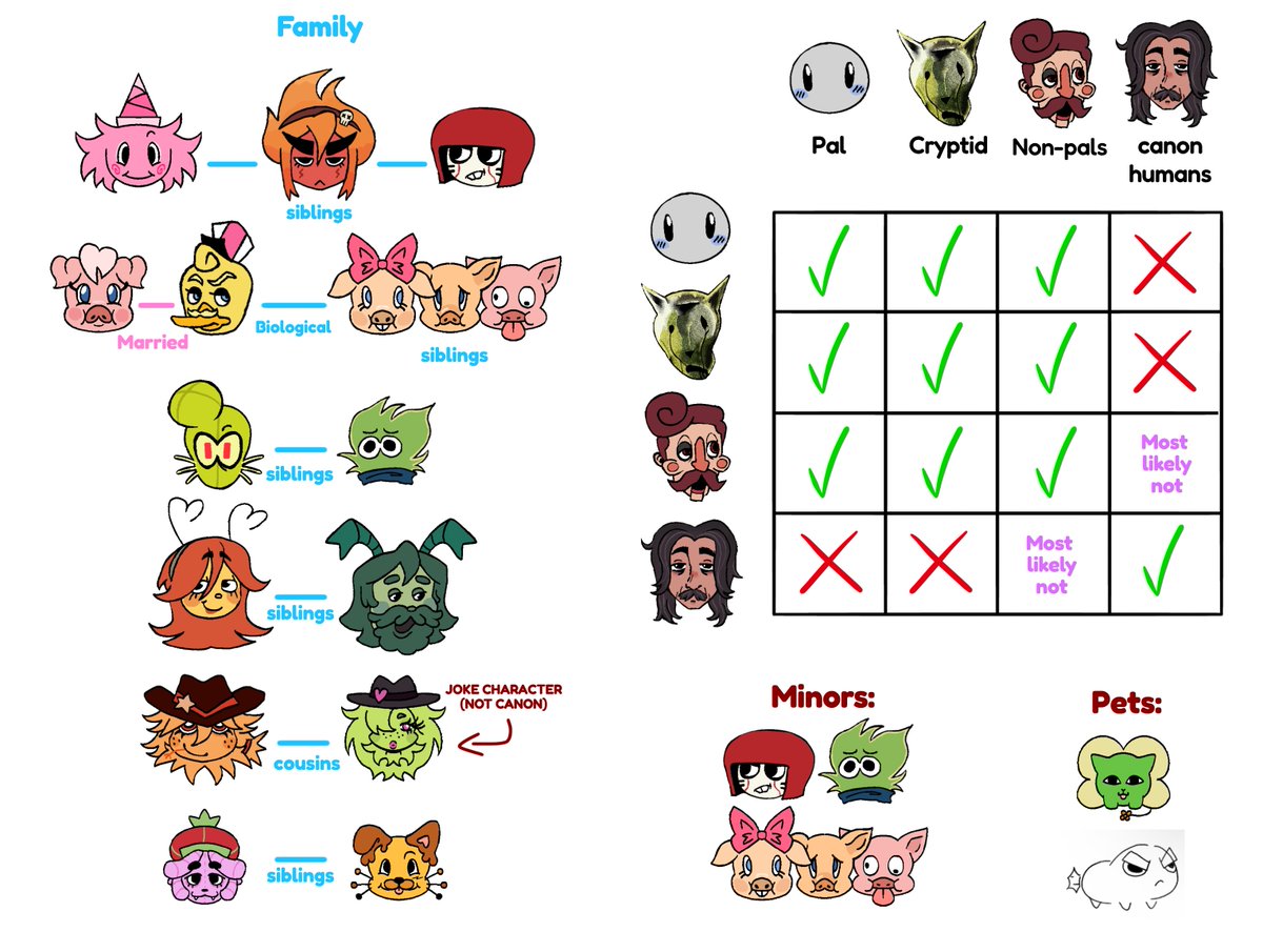 Maraj_225's tweet photo. MY ULTIMATE GUIDE feast your eyes mortals all you need is here (repost) #FUNHOUSE https://t.co/LcfOfJ1AZd