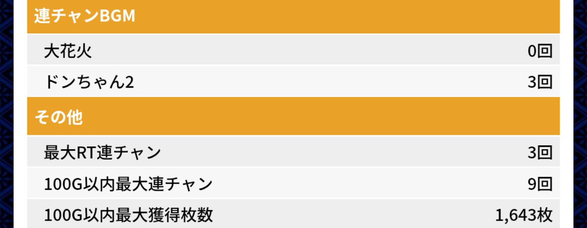 mcbeth777's tweet photo. 今日アーム強いわ https://t.co/VHqMMJBEm5