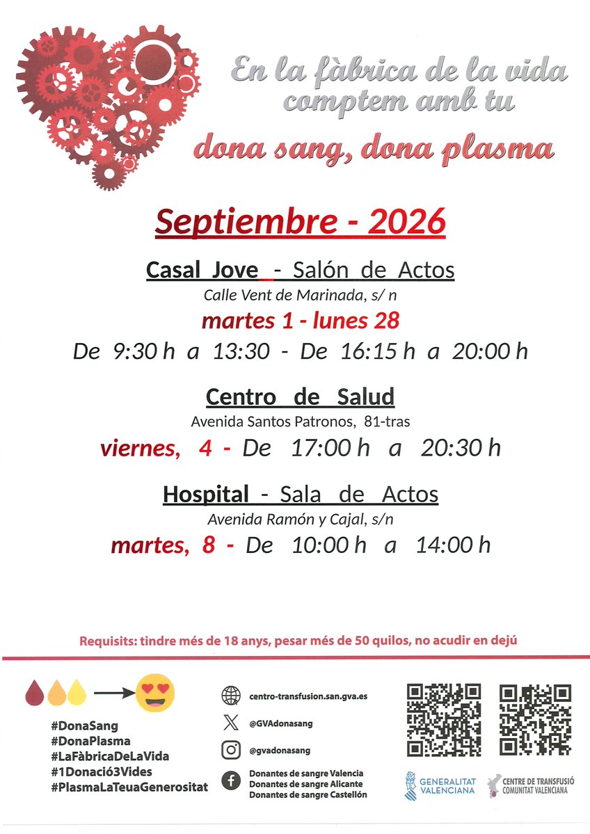 GVAsagunt's tweet photo. 🩸Dona sangre.
Actúa con responsabilidad, las donaciones de sangre son imprescindibles para garantizar la disponibilidad de sangre en los hospitales de la Comunidad Valenciana. #DonaSang
#LaFàbricaDeLaVida❤️ https://t.co/PQ1Ix4PTSD