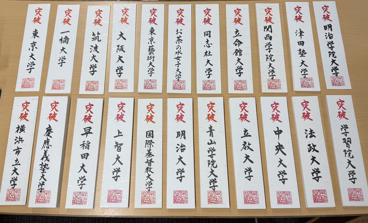 早稲田塾横浜校 総合型・学校推薦型選抜(AO・推薦入試)合格実績 No.1