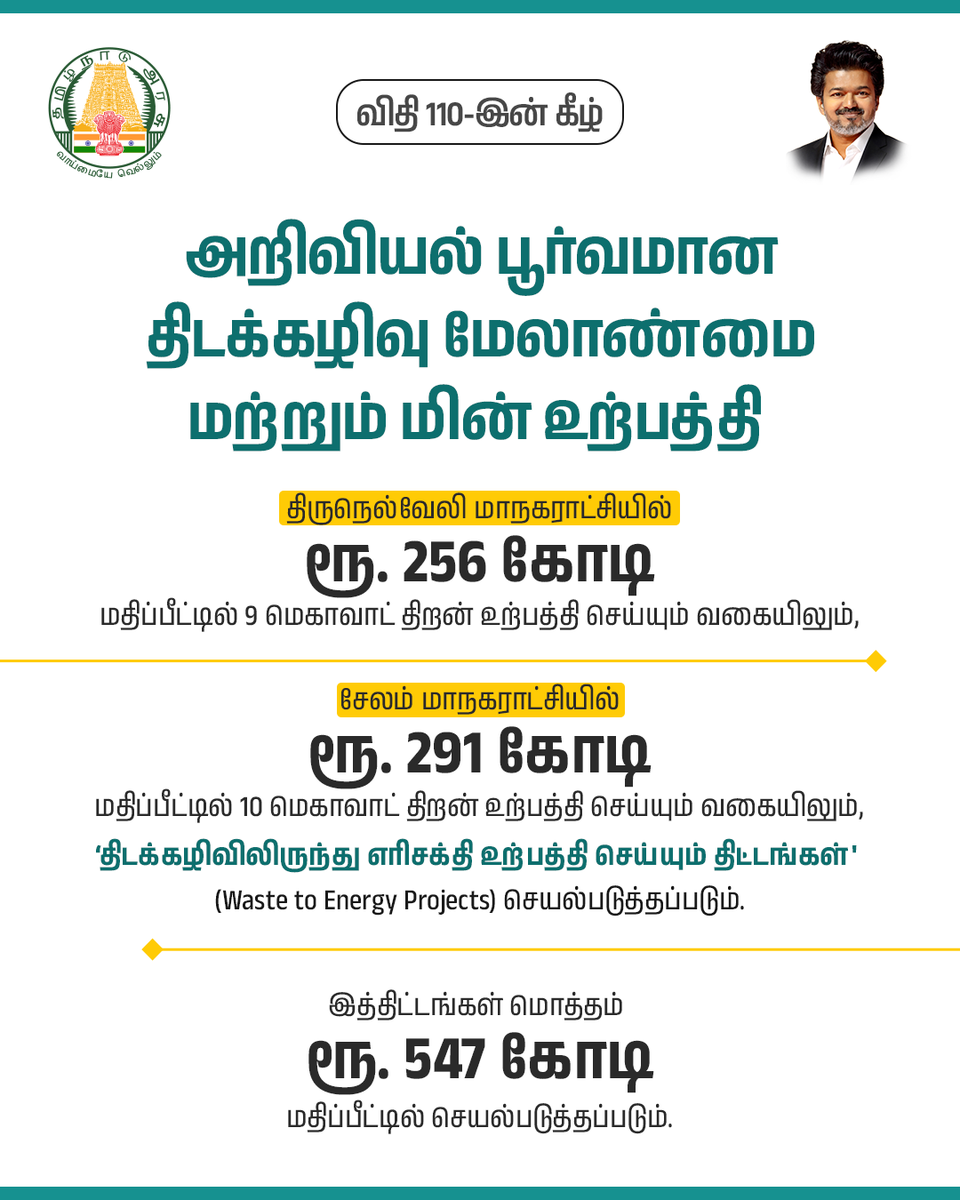 CMOTamilnadu's tweet photo. நகராட்சி நிருவாகம் மற்றும் குடிநீர் வழங்கல் குறித்து சட்டமன்றப் பேரவையில் விதி 110-இன் கீழ் மாண்புமிகு தமிழ்நாடு முதலமைச்சர் திரு.ச.ஜோசப் விஜய் அவர்களின் அறிவிப்புகள்

#CMJosephVijay‌ https://t.co/SPhhvw7LSe