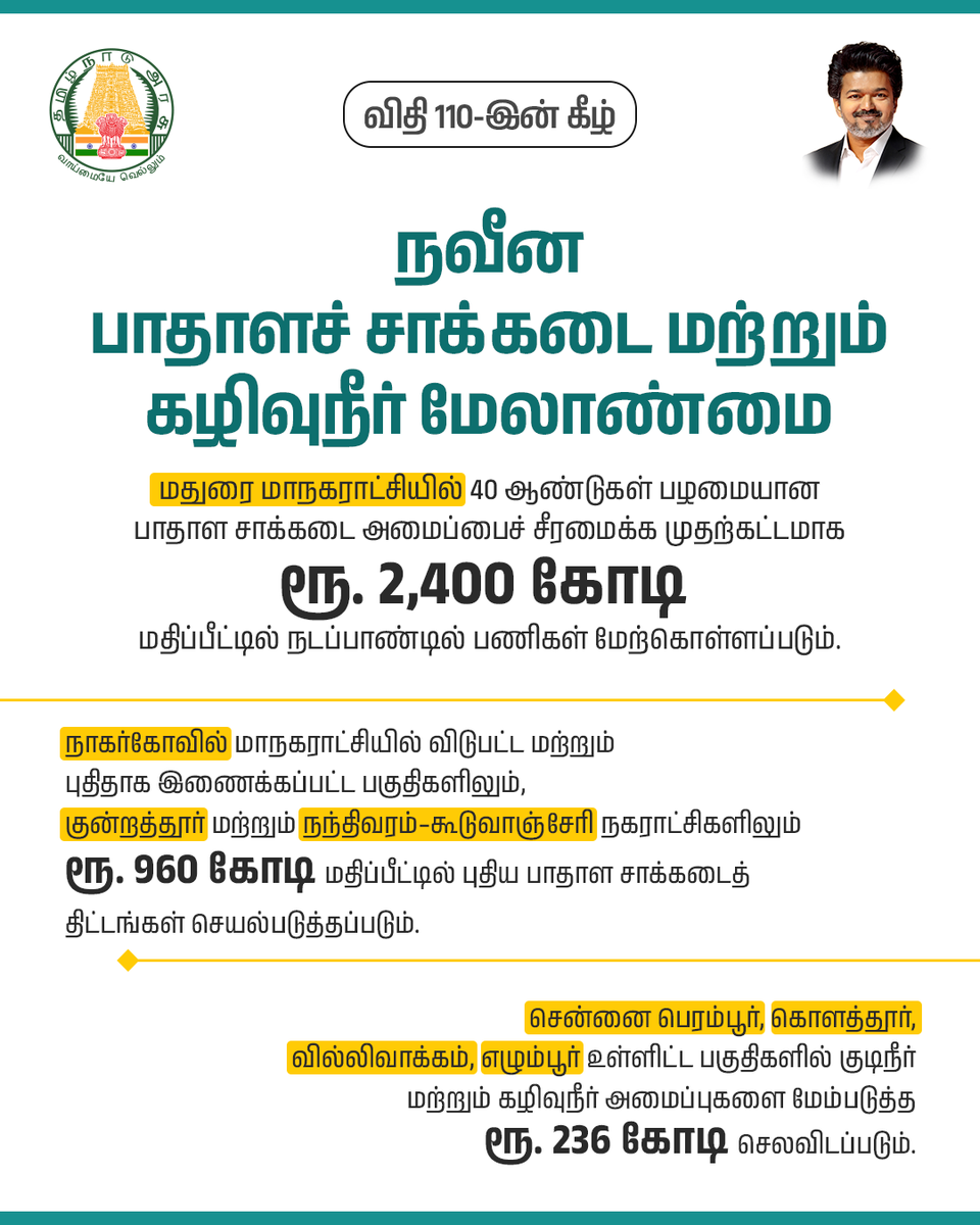 CMOTamilnadu's tweet photo. நகராட்சி நிருவாகம் மற்றும் குடிநீர் வழங்கல் குறித்து சட்டமன்றப் பேரவையில் விதி 110-இன் கீழ் மாண்புமிகு தமிழ்நாடு முதலமைச்சர் திரு.ச.ஜோசப் விஜய் அவர்களின் அறிவிப்புகள்

#CMJosephVijay‌ https://t.co/SPhhvw7LSe