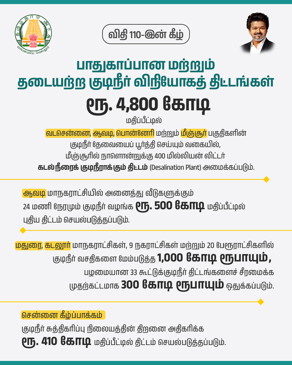 CMOTamilnadu's tweet photo. நகராட்சி நிருவாகம் மற்றும் குடிநீர் வழங்கல் குறித்து சட்டமன்றப் பேரவையில் விதி 110-இன் கீழ் மாண்புமிகு தமிழ்நாடு முதலமைச்சர் திரு.ச.ஜோசப் விஜய் அவர்களின் அறிவிப்புகள்

#CMJosephVijay‌ https://t.co/SPhhvw7LSe