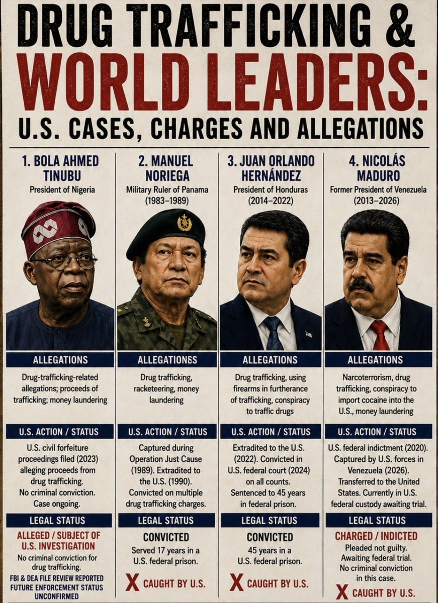 aaakhigbe's tweet photo. @Malc_OE @PeterObi You'd rather have a drug kingpin as President than a decent man. 🤡 https://t.co/nwMTWlCu2s