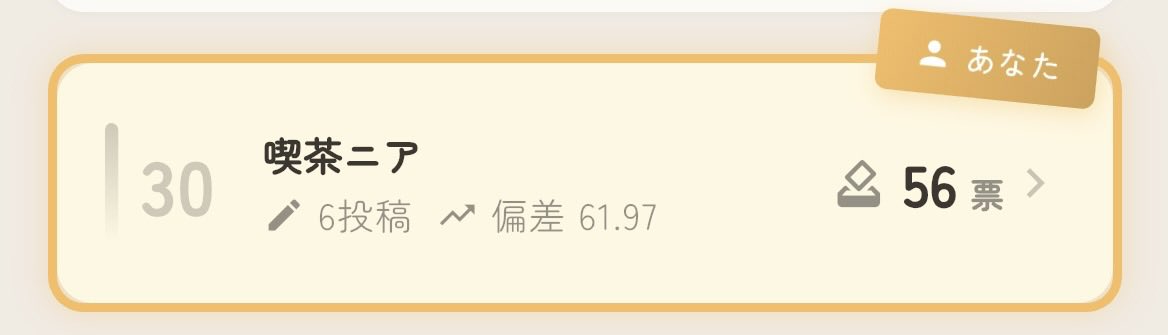 88k22v's tweet photo. 秋茶屋は入賞届かず。 https://t.co/EGvJEJNkHD