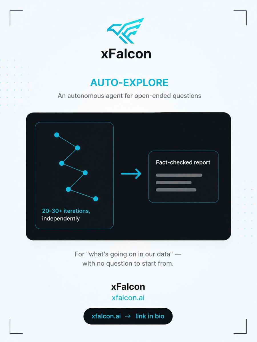 xFalcon_ai's tweet photo. What if you don’t know what to ask? xFalcon finds what matters. 🤖🔍
🚀 Explore your data automatically.
📊 Uncover hidden patterns &amp; trends.
💡 Discover insights you didn’t know to look for.
🎯 Turn discoveries into smarter decisions.
🌐 https://t.co/1l93yWVwxg https://t.co/uep9mkY2Tc