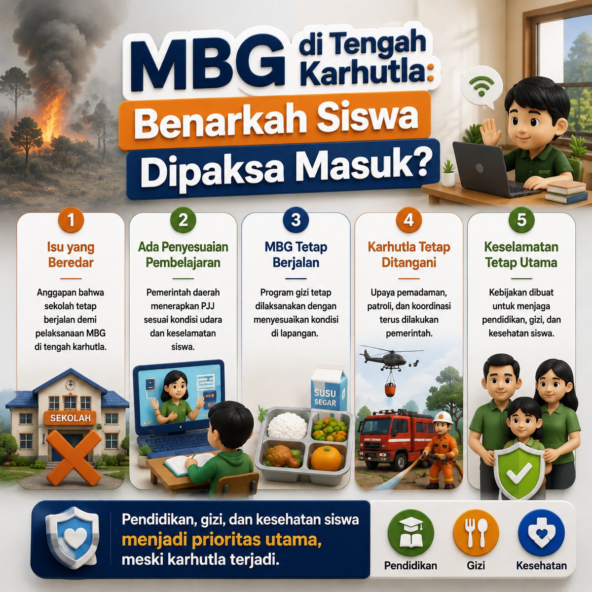 JenniferKrolak's tweet photo. Isu MBG di tengah karhutla perlu dilihat secara utuh. PJJ telah diterapkan sesuai kondisi, sementara pemenuhan gizi dan penanganan karhutla tetap berjalan.

#KarhutlaTetapDitangani https://t.co/elRcPDW67H