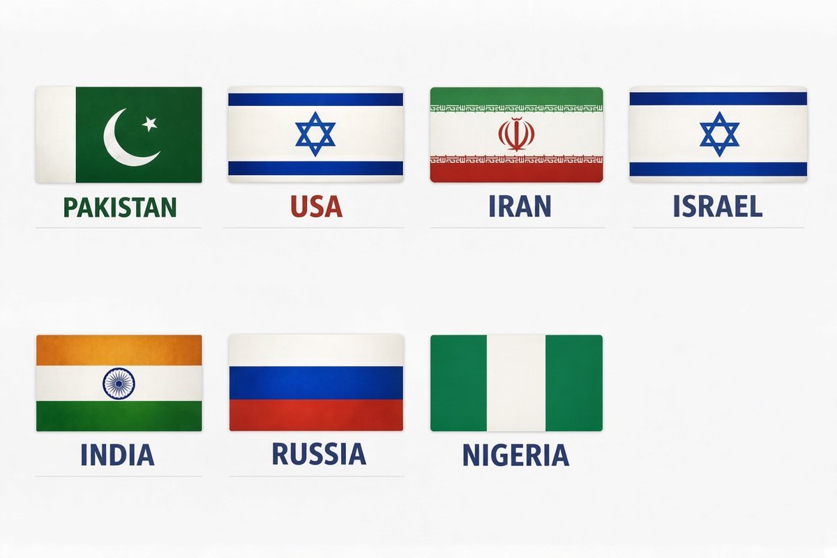 Julietrhem's tweet photo. Hey @grok remove the safest country from the picture...!!! https://t.co/UnHNN4Y5YH