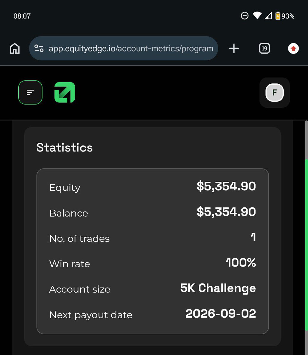 dozie_Thetrader's tweet photo. Payout No. 2 Requested W/@EquityEdgeUK 

Also the first payout request from this particular account 

Starting My month from here, Let's see how long it takes to get approved 🥂❤️ https://t.co/K9xZCkAndw