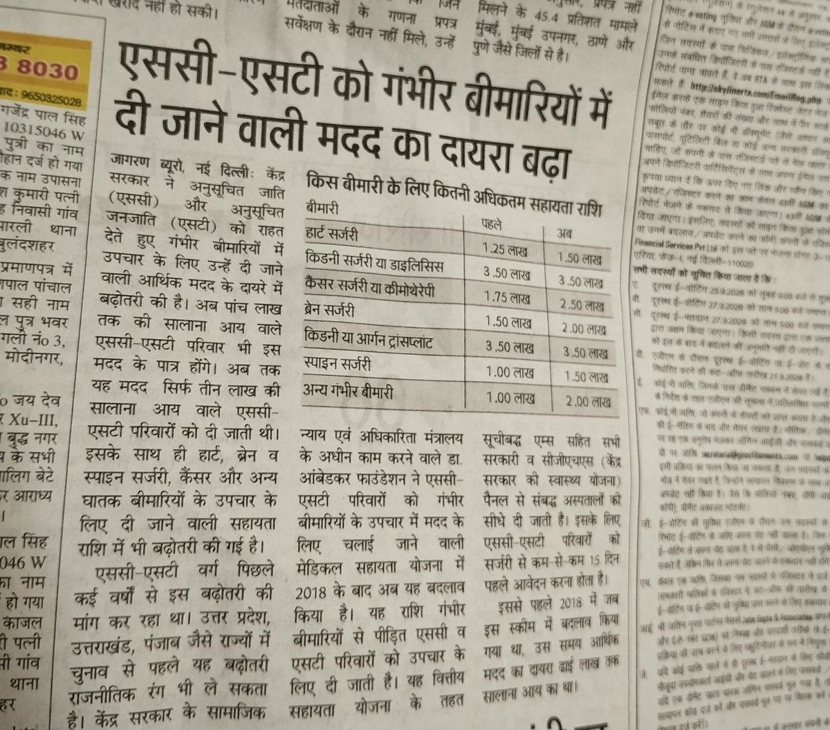abhinav_blogger's tweet photo. इधर OBC और सामान्य वर्ग हेल्थ इन्शुरन्स की पाई पाई जमा कर रहा है।

और उधर सरकार SC/ST को फ्री इलाज दे रही है ?

ग़ज़ब अति हो रही है ? 🤷🏻‍♂️🥲 https://t.co/K6xO0NqrrI