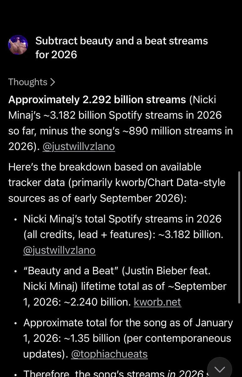 3ndedYourFaves's tweet photo. @hiphopdataa @sincerelyshamir Well no Beauty and a Beat she 890M streams so far. She would be below Doja without Justin’s help. https://t.co/cvaXxaROQM