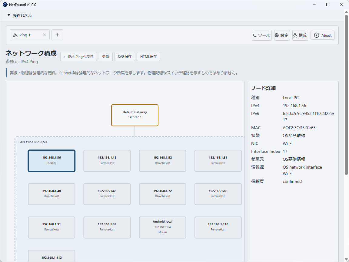 madonomori's tweet photo. 無償の定番ネットワーク調査ツール「NetEnum」が第3世代へ ～可視化、通信解析までカバー／「NetEnum6」が正式公開 https://t.co/0tneEPg2EF https://t.co/OvRNKxtQk3
