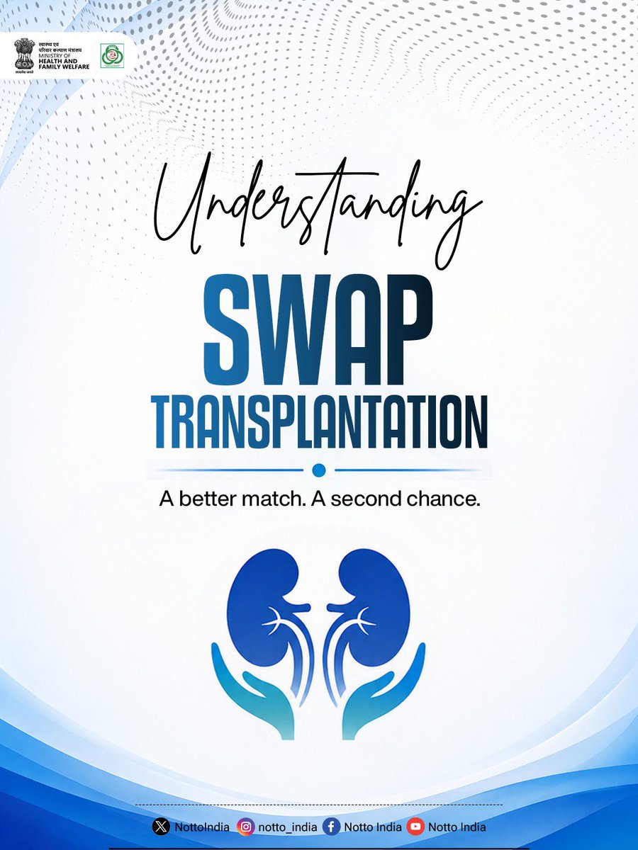 NottoIndia's tweet photo. No direct match? There may be another way.
SWAP transplantation connects incompatible donor-recipient pairs to help find a compatible kidney match.
Swipe to know how it works.
#SWAPTransplantation #KidneyTransplant #OrganDonation #NOTTO https://t.co/D7XhzsRlsQ