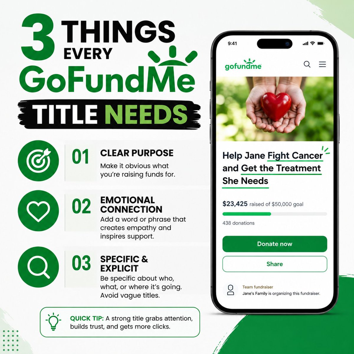 UmarFar72558831's tweet photo. 3 things every GoFundMe title needs #GoFundMe #Fundraising #Crowdfunding #Fundraiser #Support #Donate #GiveBack #CommunitySupport #HelpOthers #FundraisingTips #CrowdfundingTips #Charity #Nonprofit #SocialImpact #GoFundMeTips https://t.co/4RVEuusGS7