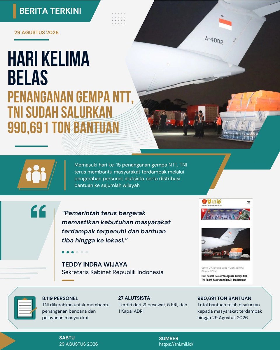sekarmekaraa's tweet photo. TNI selalu bergerak dari satu desa ke desa lain, dari pulau ke pulau, mengembangkan, menolong, dan melindungi.
TakPernah Lelah Membantu https://t.co/IYnmWxmMnP