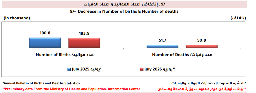 JHKY97's tweet photo. @BirthGauge Egypt July https://t.co/9eIMxKeZG3