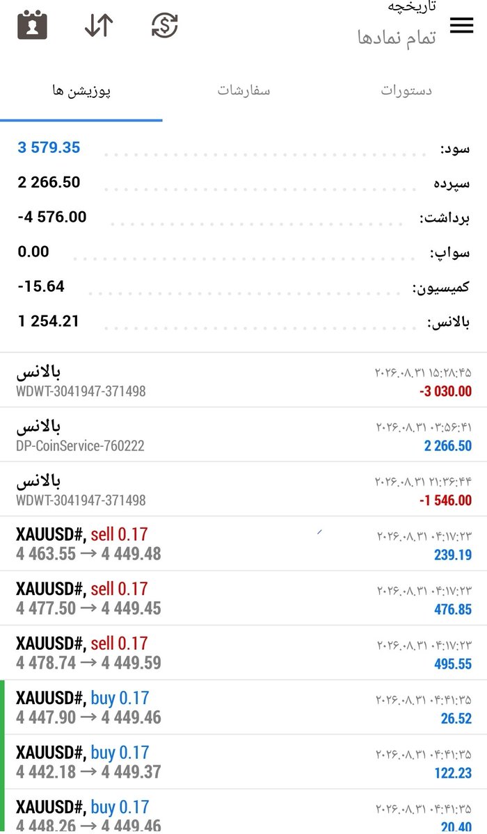 ForogRad's tweet photo. @guy_with_laptop این سود دو روز هست 
ولی از آنجایی که تو ذهنم گفتم مم خیلی بهترم الان همون قدر تو ضررم https://t.co/8ZUmHzu2rS