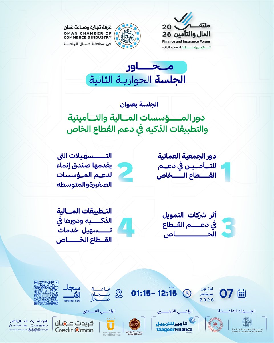 OCCI_BN's tweet photo. ضِمن ملتقى المال والتأمين في نسخته الثالثة، تُقام الجلسة الحواريّة الثانية تسلط الضوء على دور المؤسسات المالية والتأمينية والتطبيقات الذكية في دعم القطاع الخاص،بمشاركة خبراء ورؤساء تنفيذيين ومدراء عموم مختصين.

🔗 بإمكانكم حضور الجلسة بالتسجيل في الملتقى من خلال مسح الباركود، أو زيارة الرابط التالي:

https://t.co/BSPlT2F4ui

🗓️ الإثنين، 7 سبتمبر 2026

⏰ يبدأ التسجيل: 9:00 صباحًا.

📍قاعة مجان- صُحار.

#كُن_جُزءًا_من_الحَدث
#ملتقى_المال_والتأمين
#تمكين_واستدامة 

#Empowerment_and_Sustainability
#Finance_and_Insurance_Forum
#BePartOfTheEvent