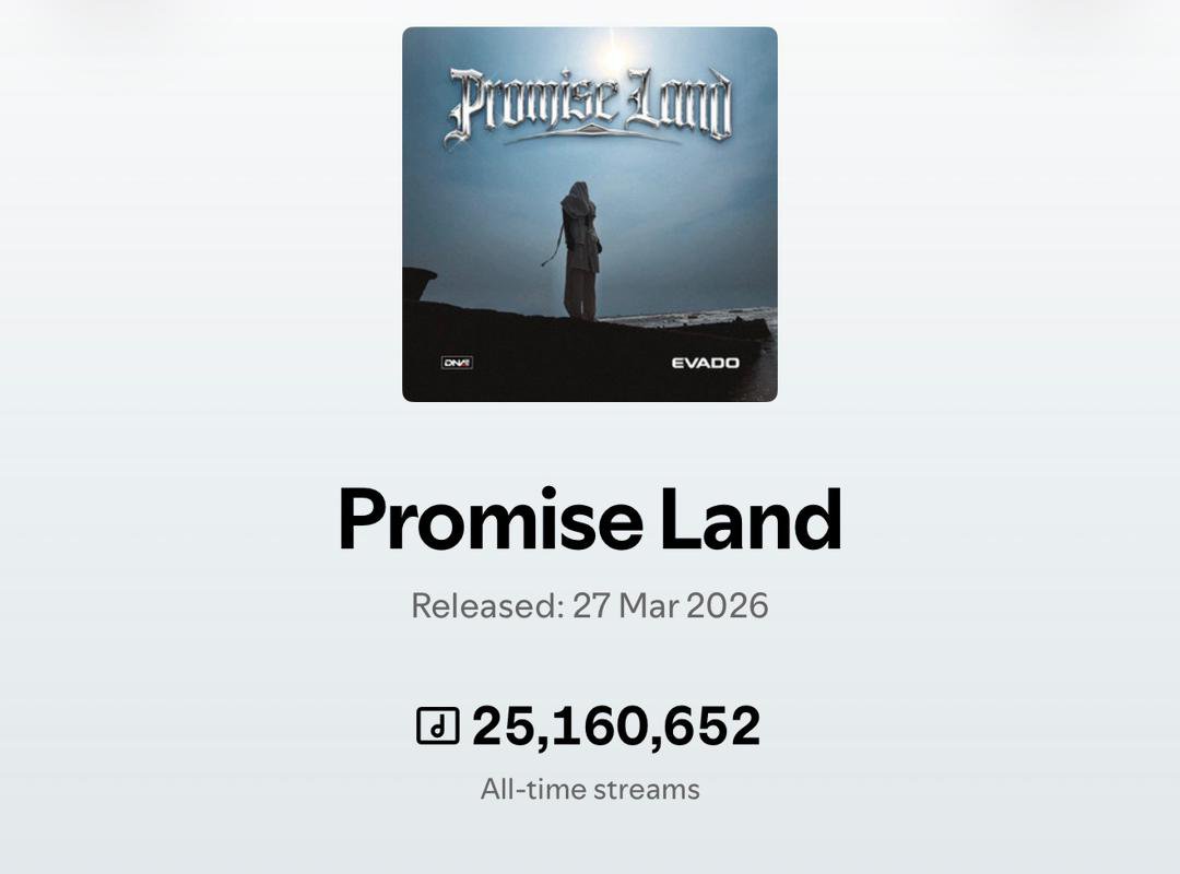 AEvado56342's tweet photo. 25 MILLION STREAMS on Promise Land! 🚀🌊
Huge thank you to everyone keeping this on repeat. We’re just getting started! 📈🔥
#PromiseLand #Evado
Not a single lie told! You can't force a response out of greatness. Chidubem is in a whole different league 🔥🔥 https://t.co/GAyMZFFOTl