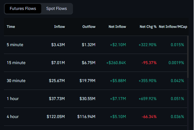 ZECBTC tweet picture